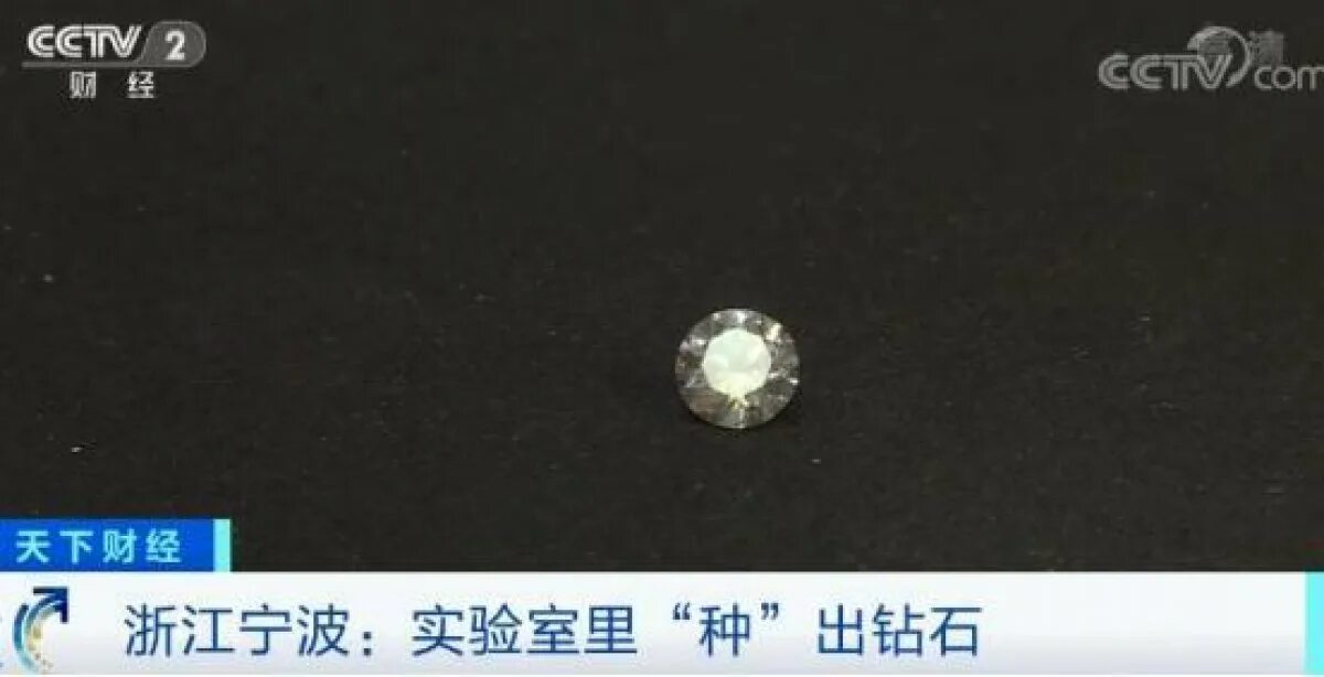 Chinese synthetics. Chinese synthetics