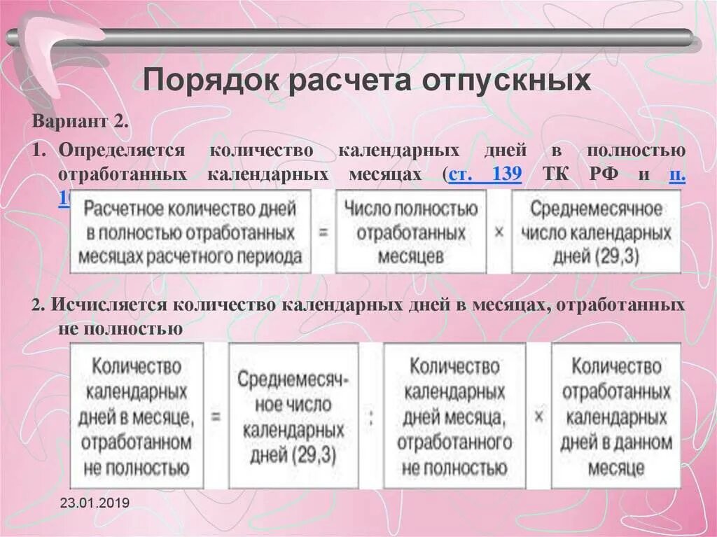 Рассчитать количество дней отпуска за отработанный период. Порядок расчета отпускных. Порядок начисления отпускных. КПК рассчитать отпускнвн. Актрасчитать отпускные.