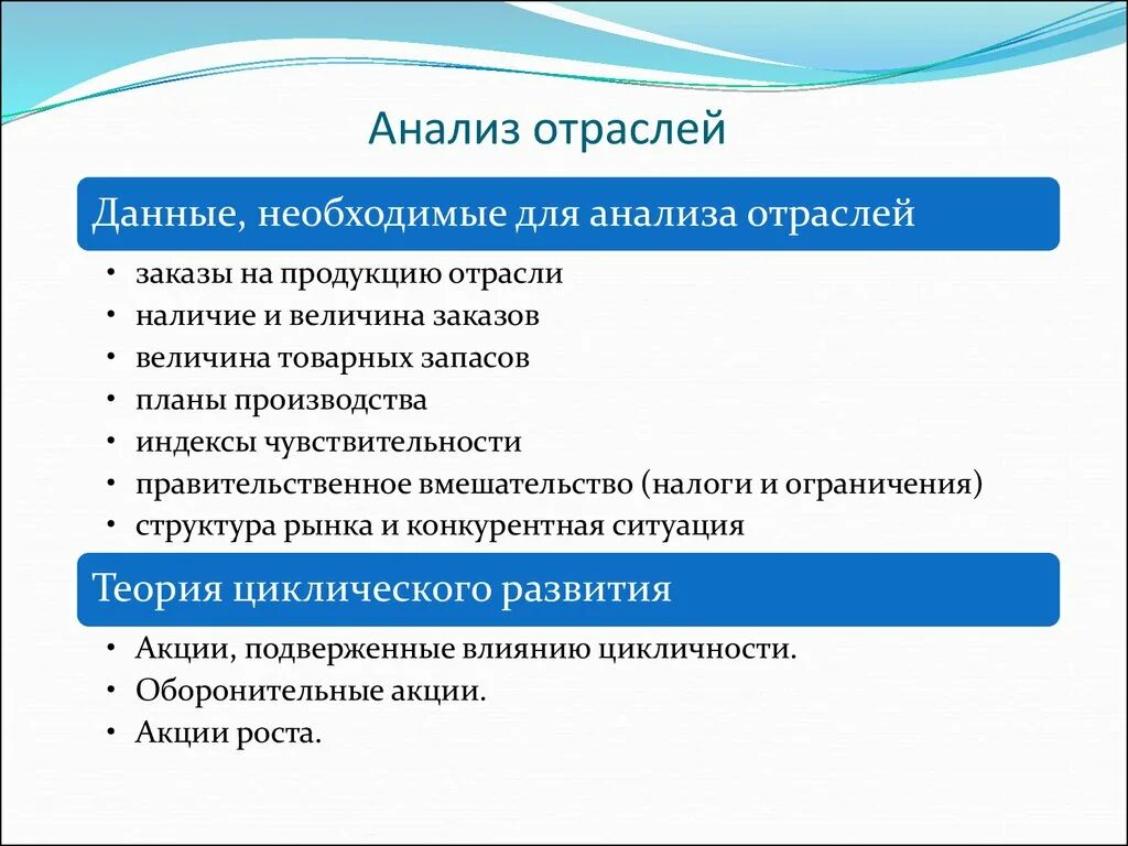 Анализ отрасли. Анализ отрасли пример. Методы анализа отрасли. Анализ по отраслям.