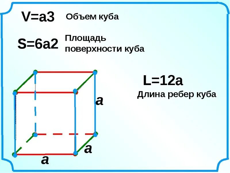 Ребро куба равно 2 см вычислите. Ребро куба равно 2 см вычислите
