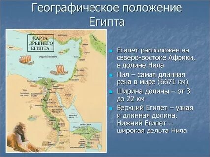 География древнего египта