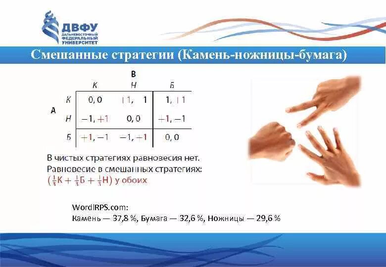 Как всегда выиграть в камень ножницы бумага. Стратегия камень ножницы бумага. камень ножницы бумага теория игр. вероятность камень ножницы бумага. матрица игры камень ножницы бумага.