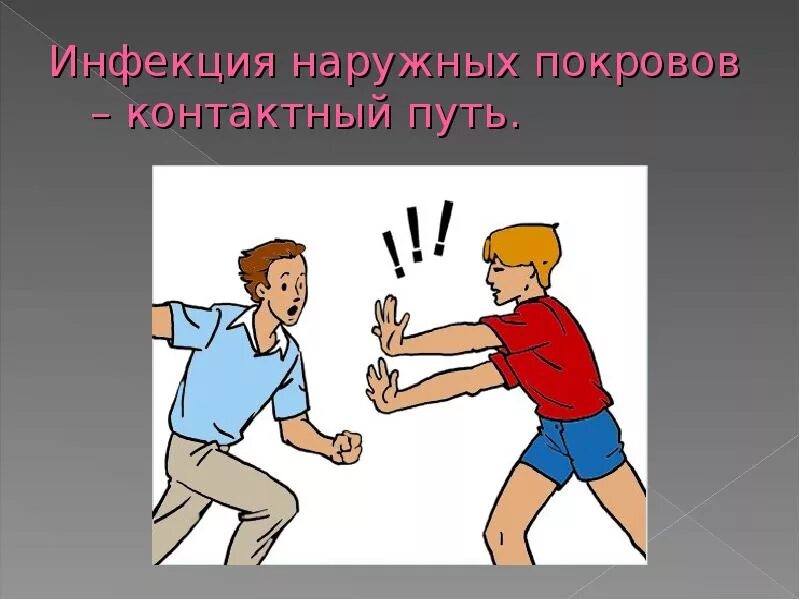 Механизм передачи при бешенстве. Повреждение наружных покровов. Оказание первой помощи при ссадинах и царапинах. Повреждение наружных покровов. Инфекции наружных покровов заболевания.