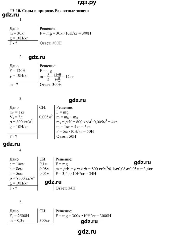 Физика 7 класс дидактический. Гдз по физике 10 класс Марон дидактические материалы. Гдз Марон 10 класс физика.
