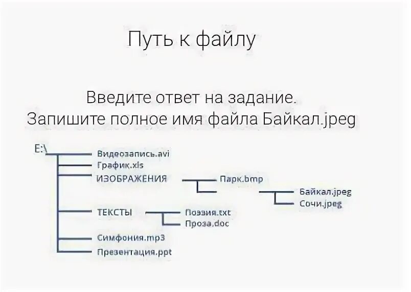 Задание полное имя файла. Запишите полное имя файла Байкал.jpeg. Полное имя файла. Полное имя файла Байкал.jpeg. Введите ответ на задание. Запишите полное имя файла Байкал.jpeg.