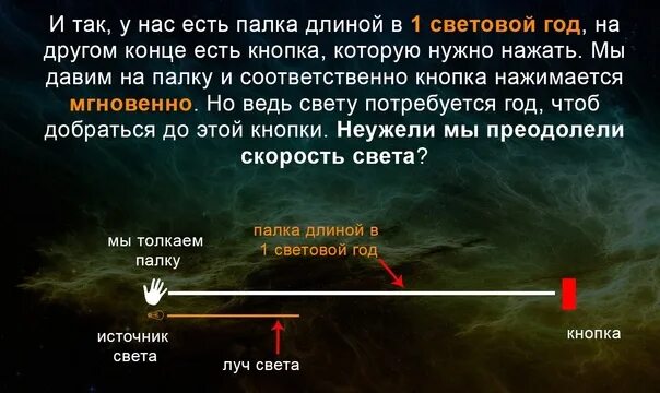 Парень быстрее скорости света