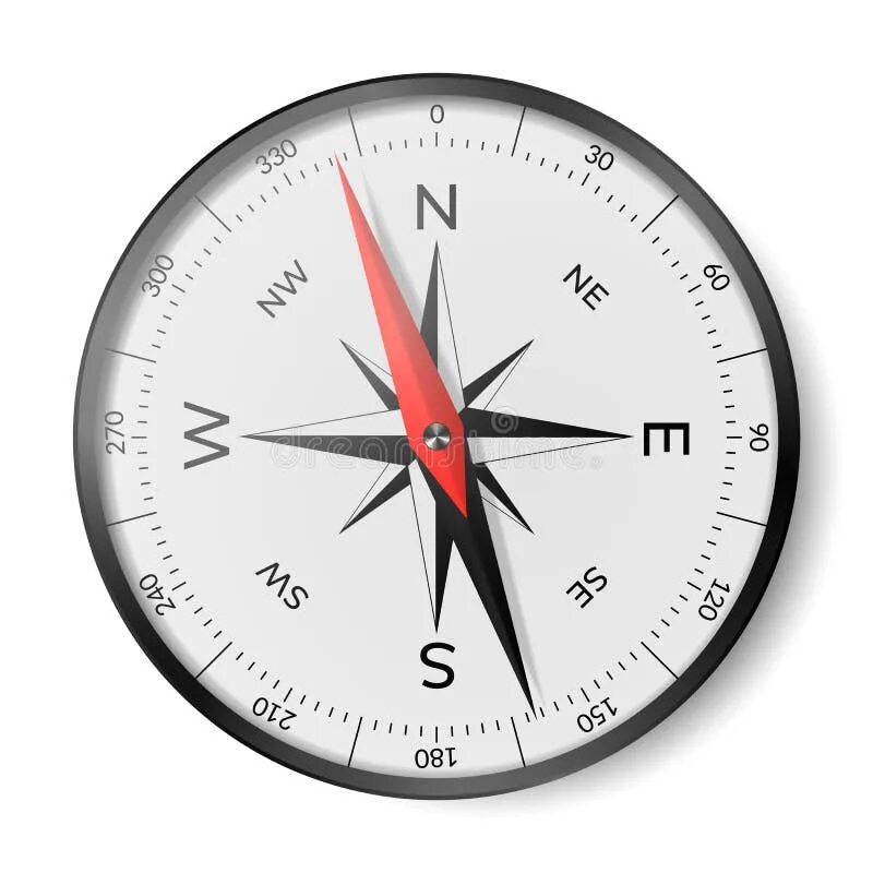 Навигационный компас комиссия. Навигационный компас. Шкала компаса. Штурманский компас. Навигационный компас вектор.
