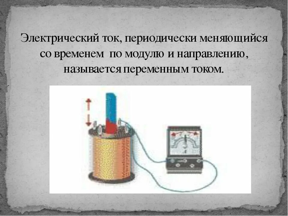 Получение переменного электрического тока тест