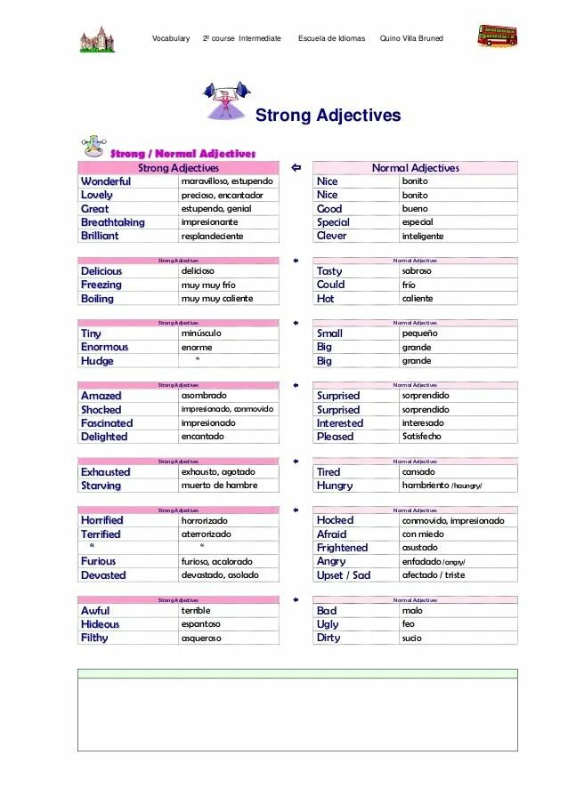 Strong adjectives. Frightened strong adjectives. Normal and strong adjectives. Strong adjectives tired. Vocabulary 2 adjectives