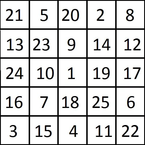 Таблица шульте числа. Таблица шульте 6 на 6. таблица шульте счет до 25.