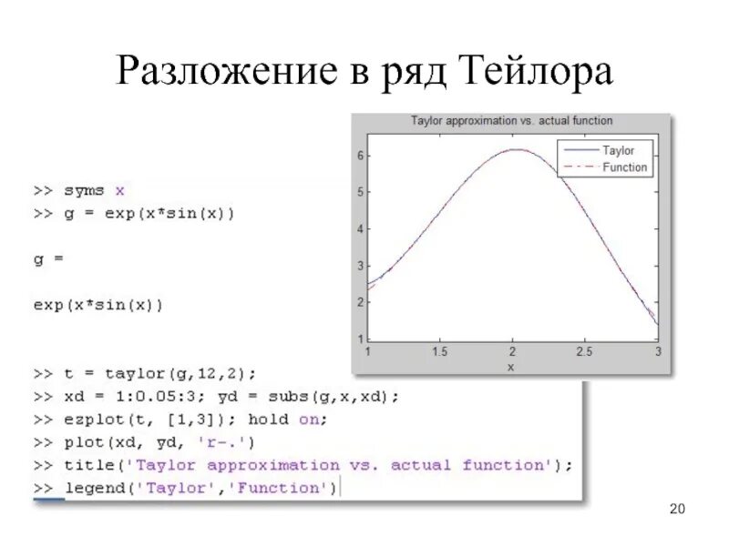 Определенный интеграл матлаб. Matlab презентация. график разложения в ряд тейлора. формула тейлора маткад. матлаб решение задач.