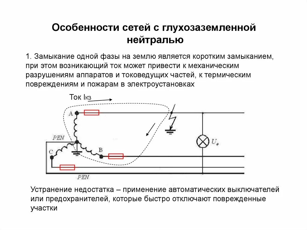 Замыкание в сети с изолированной нейтралью. Электрическая сеть с глухозаземленной нейтралью. Кз в сети с глухозаземленной нейтралью. 1) Сеть с глухозаземленной нейтралью. Токи короткого замыкания в сети с изолированной нейтралью.