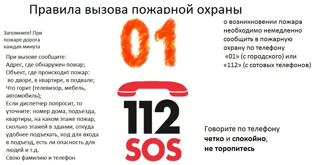 Какую информацию необходимо сообщить при пожаре