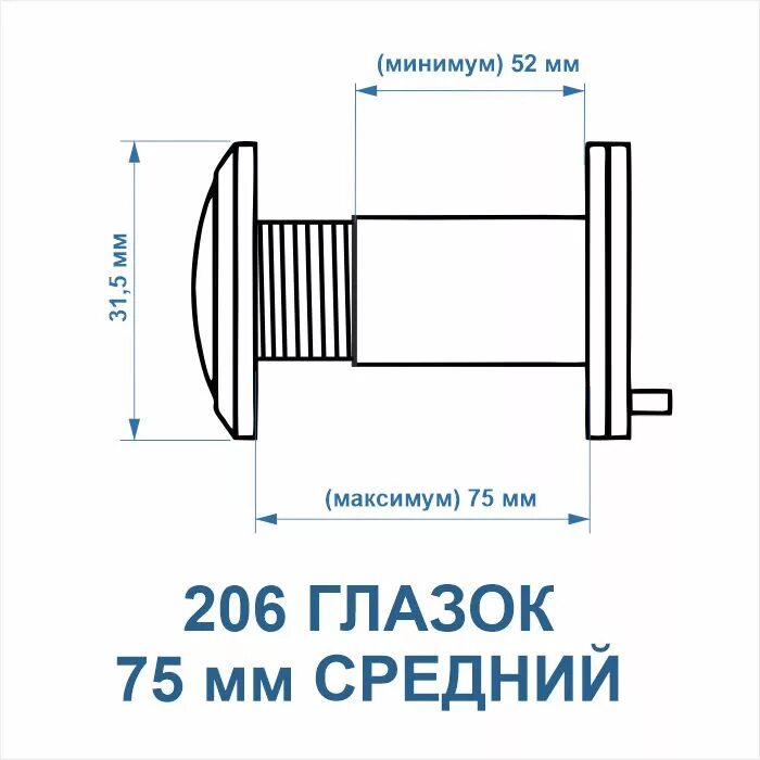 Какой глазок лучше. Дверной глазок с диаметром отверстия 20 мм. Схема сборки линз глазок дверной. Глазок дверной 30 мм диаметр. Диаметр дверного глазка стандартный.