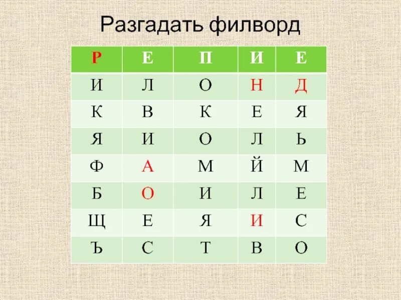 Отгадать филворд. Филворд. ФИЛФОТ. Филворд разгадать. Филворд как разгадывать.