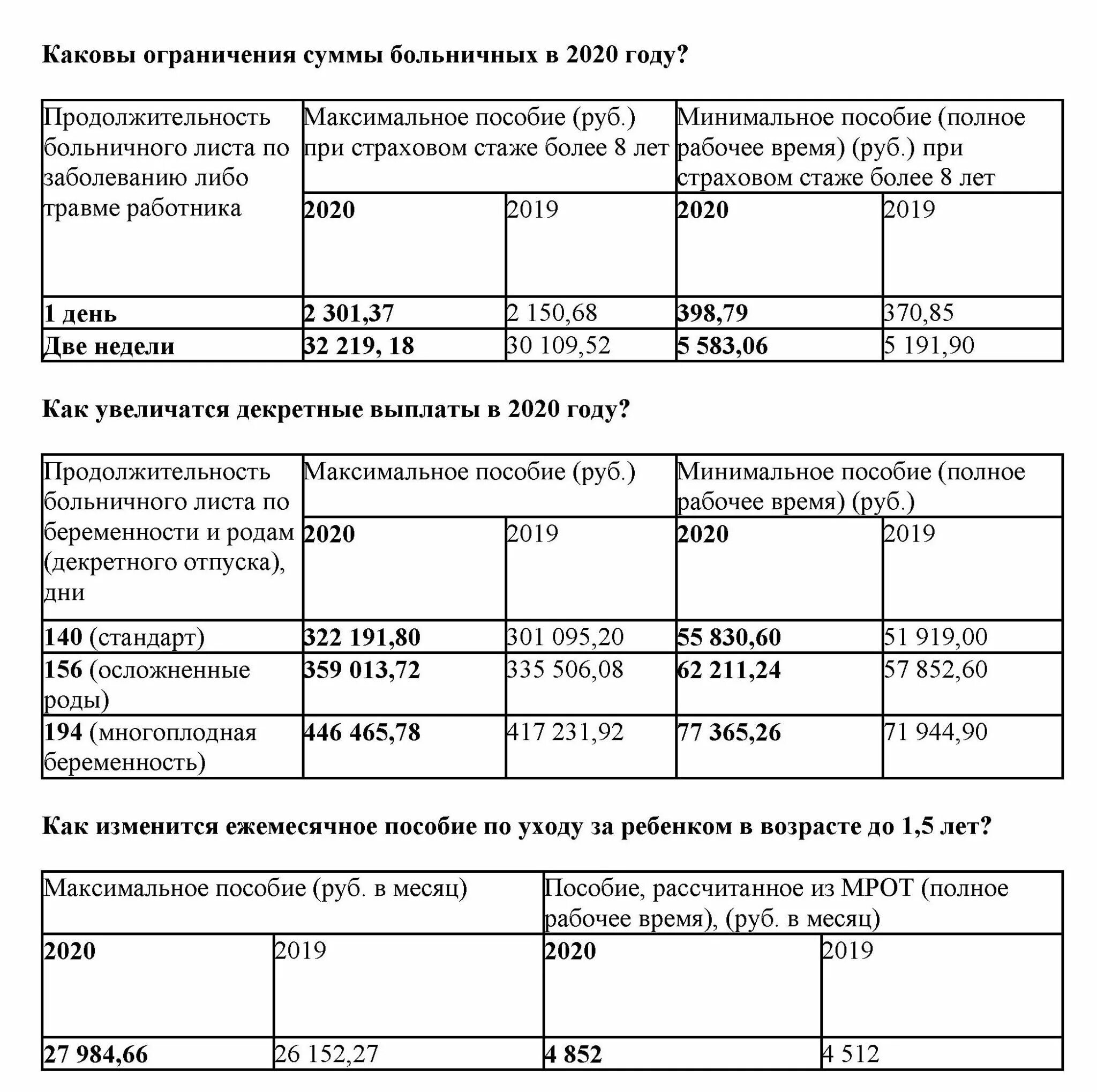 Декретные до 1.5 лет максимальные