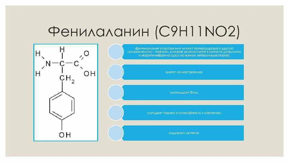 Содержащий фенилаланин. Аминокислота фенилаланин строение. 2-амино-3-фенилпропановая кислота (фенилаланин). фенилаланин аминокислота формула. фенилаланин строение.
