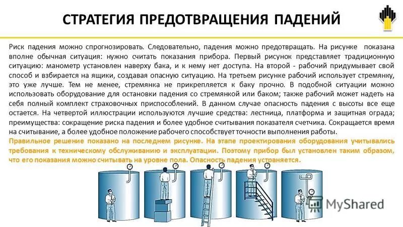Заключение по пневмонии курсовая. Что из перечисленного соответствует понятию конфликт ответ. Профилактика падений памятка. Что соответствует термину предотвращение падения. Меры профилактики падения пациента.