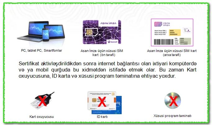 New e taxes az. ID пользователя Asan imza. Istifadeci ID. Taxes.gov.az. Как выглядит Asan imza ID.