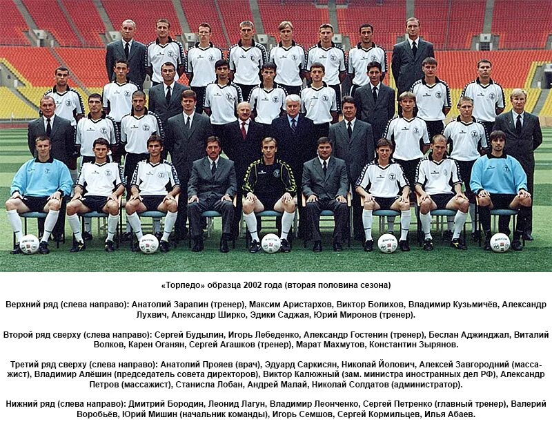 10. Торпедо 2002 год. Динамо брянск торпедо 2006. Торпедо москва 2006. Торпедо москва 2002 состав.