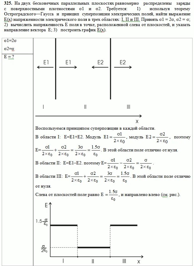 Электростатическое поле двух бесконечных параллельных плоскостей. Электростатическое поле двух бесконечных параллельных плоскостей