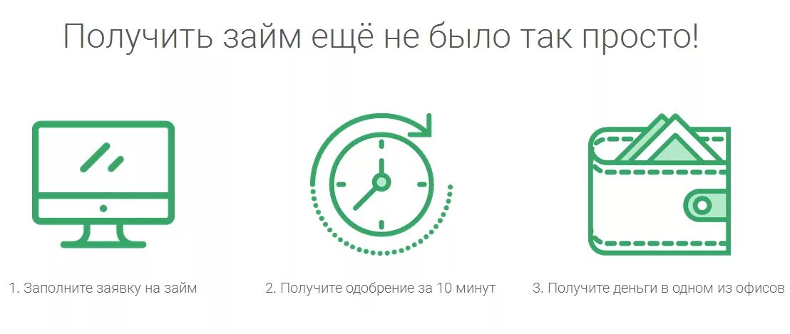 Быстрый займ на карту мфо lift. Просто займ на карту. Займы без отказа иконка. Кредит одобрен. Займ одобрен картинка.