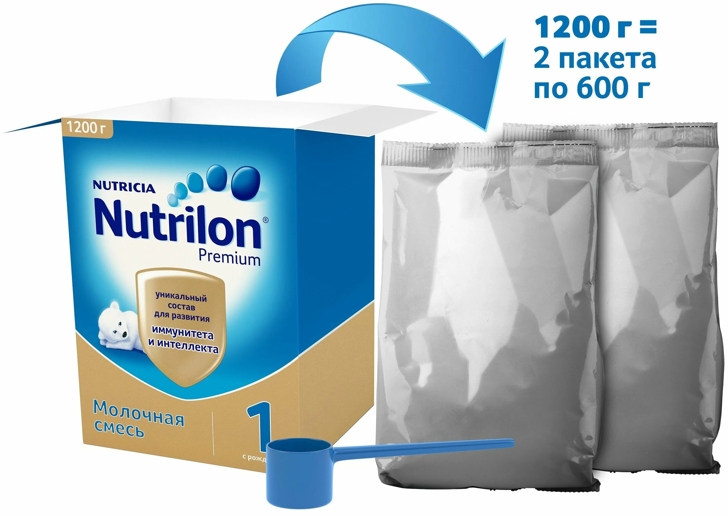 Смесь Nutrilon (Nutricia) 1 Premium (c рождения) 1200 г. Смесь Nutrilon (Nutricia) 2 Premium (c 6 месяцев) 400 г. Смесь Nutrilon (Nutricia) 2 Premium (c 6 месяцев) 800 г. Молочная смесь Nutrilon Premium 2. 1 premium c рождения отзывы