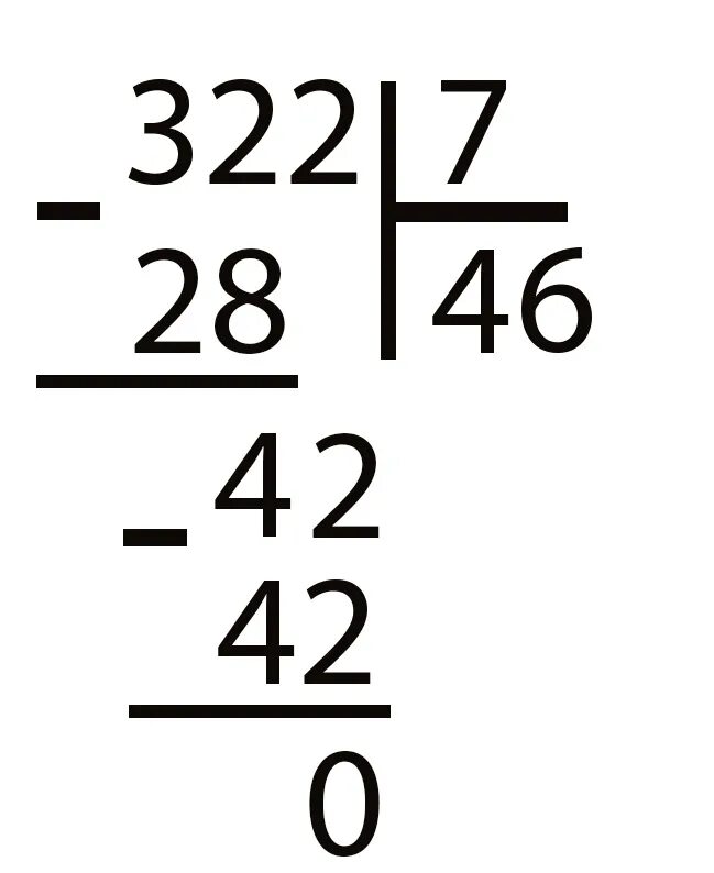 Как решать примеры в столбик на деление. Как научиться решать деление столбиком. Как делить столбиком 7 класс. Как делить в столбик 3 класс. Любой пример на деление