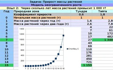 Задачи на прирост