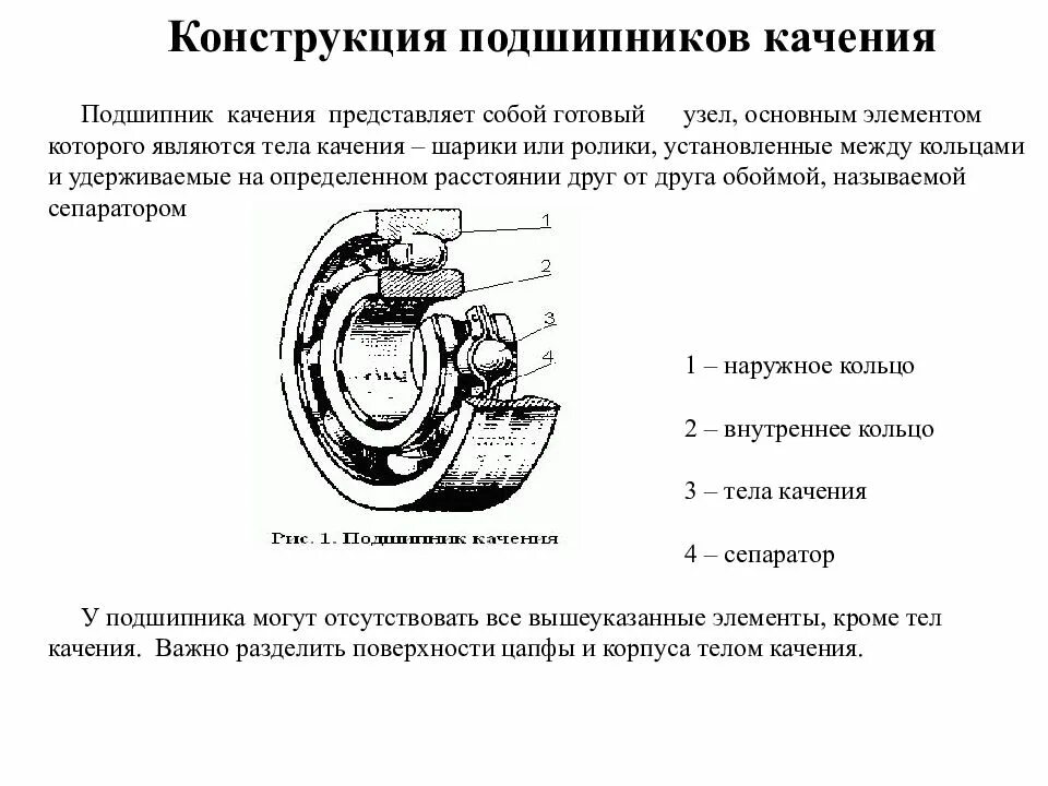 Подшипники качения и скольжения разница. Подшипники скольжения и качения схема. Подшипник скольжения и качения чертеж. Подшипник качения 2с5к. Принципиальная схема опоры подшипника качения.