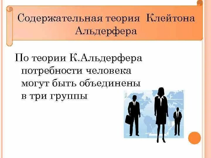 Теория 3 факторов. К. Альдерфер теория мотивации. Теория Клейтона Альдерфера. Erg теория мотивации Клейтона Альдерфера. Теория трех факторов (erg) Клейтона Альдерфера.