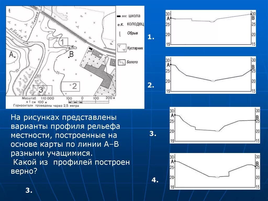 Алгоритмы огэ география. Профиль рельефа местности. Алгоритм построения профиля рельефа. ОГЭ география профиль рельефа местности по линиям. Основание для построения профиля рельефа.