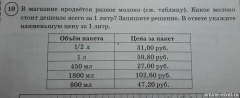 В магазине продается разное молоко см