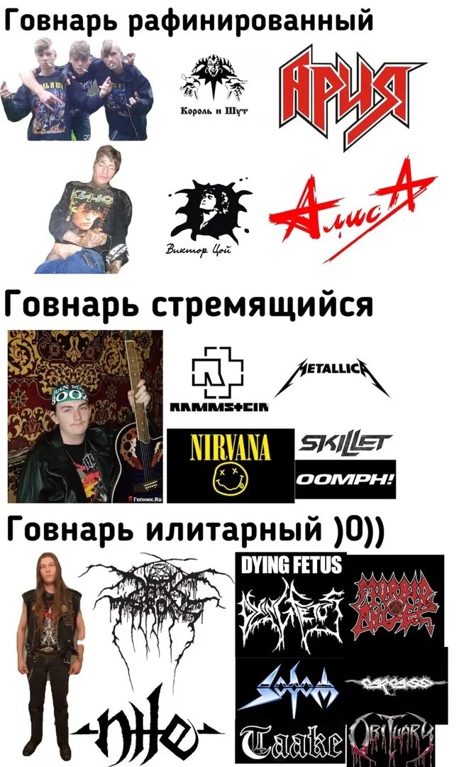 Говнарь это