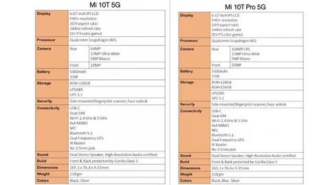 Xiaomi 10 pro размеры