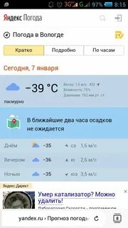 Погода иваново сегодня подробно точный по часам