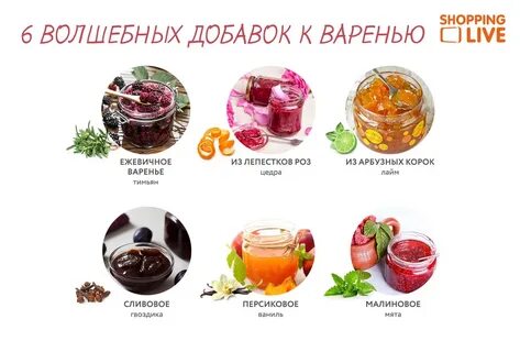 Срок хранения домашнего варенья