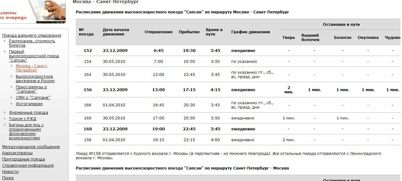 Москва санкт петербург жд билеты сапсан расписание. Расписание сапсана санкт-петербург. сапсан москва санкт-петербург расписание. расписание сапсанов из питера в москву. сапсан расписание.