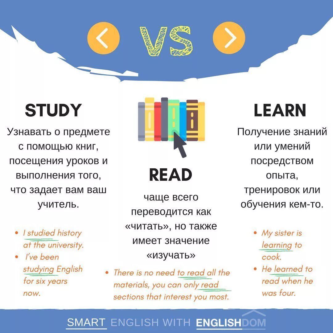 Разница между learn и study. Learn study разница. Study learn teach разница. Learn vs study разница.