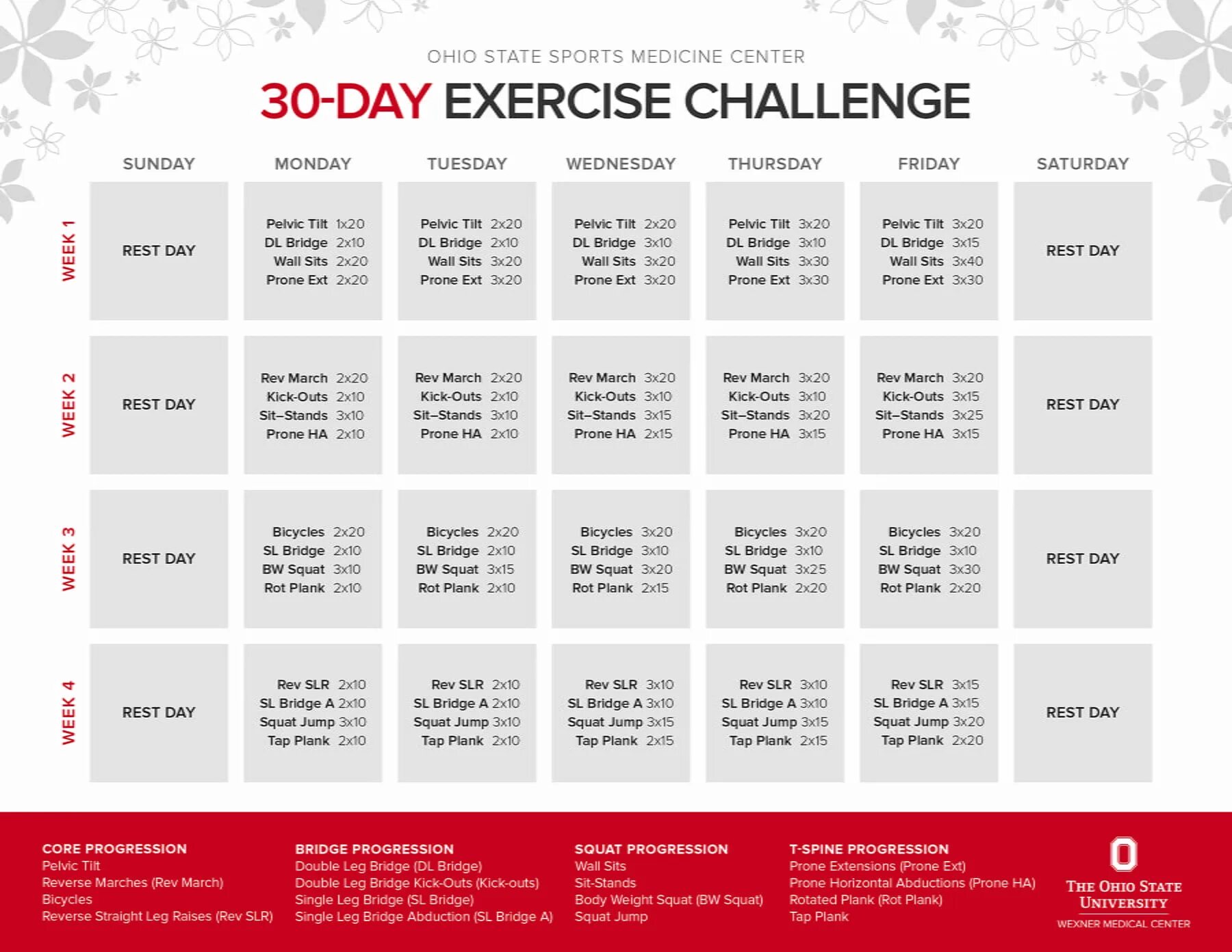 3 days challenge. 30 day челлендж. 30 day challenge workout. 30 days challenge food.