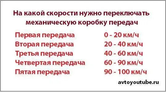 Коробка передач какая скорость на какой передаче. На каких скоростях переключать передачи на машине механика. При какой скорости надо переключать передачи на авто. При какой скорости переключать передачи на механике. Как понять когда нужно переключать передачу на механике.