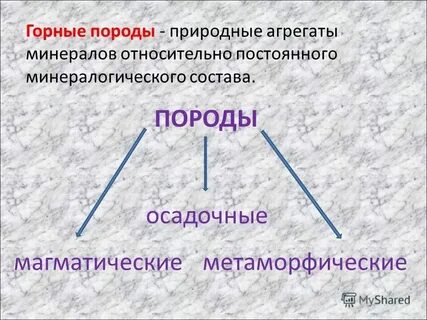 Свойства природных систем