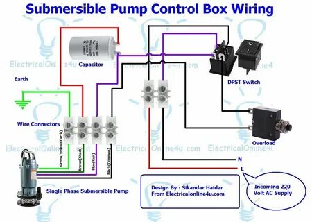Control wiring