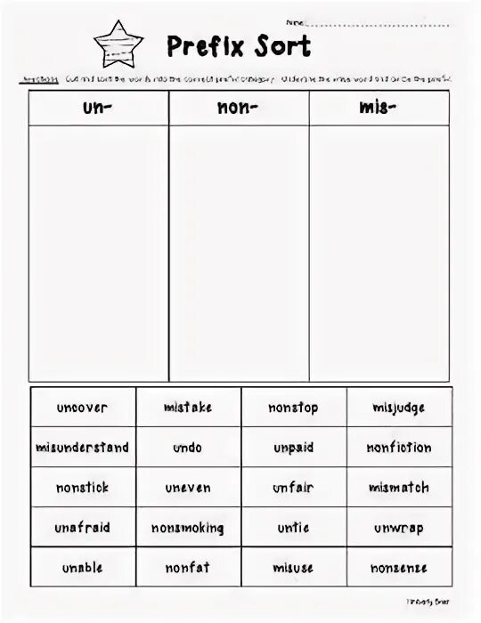 Words with prefix dis. Non prefix. words with prefix non. negative prefixes worksheets. negative prefixes in english.