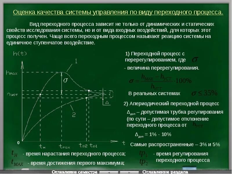 Переходной процесс Тау. Переходный процесс Тау. Переходные процессы Тау. Длительность переходного процесса Тау.