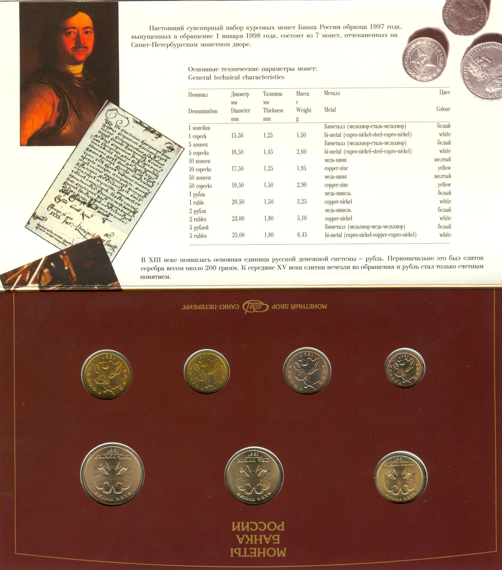 Годовой набор монет банка России 1997 года ММД.. Годовой набор 1997 СПМД. Монеты банка России 1997. Набор монет 1997 года. Монеты россии 1997 года