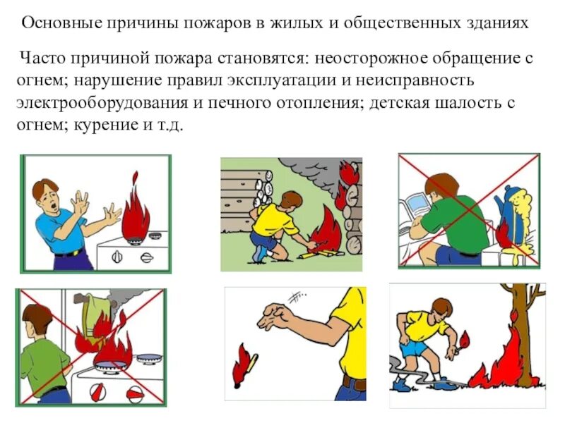 Причины пожара. Причины возникновения пожаров. Распространенные причины пожаров. Основные причины возникновения пожаров. Пожарная безопасность обж конспект