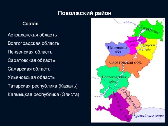 Поволжье какие республики