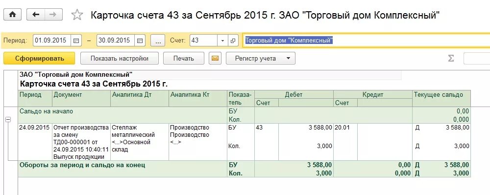 Карточка счета 43 1с. Счета учета готовой продукции. Карточка счета 43 готовая продукция. Анализ счета 43 готовая продукция. Кредит 71 счета