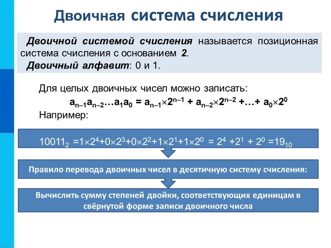 Двоично позиционная система счисления